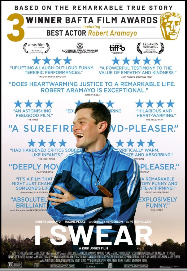 Rob Reviews “I Swear