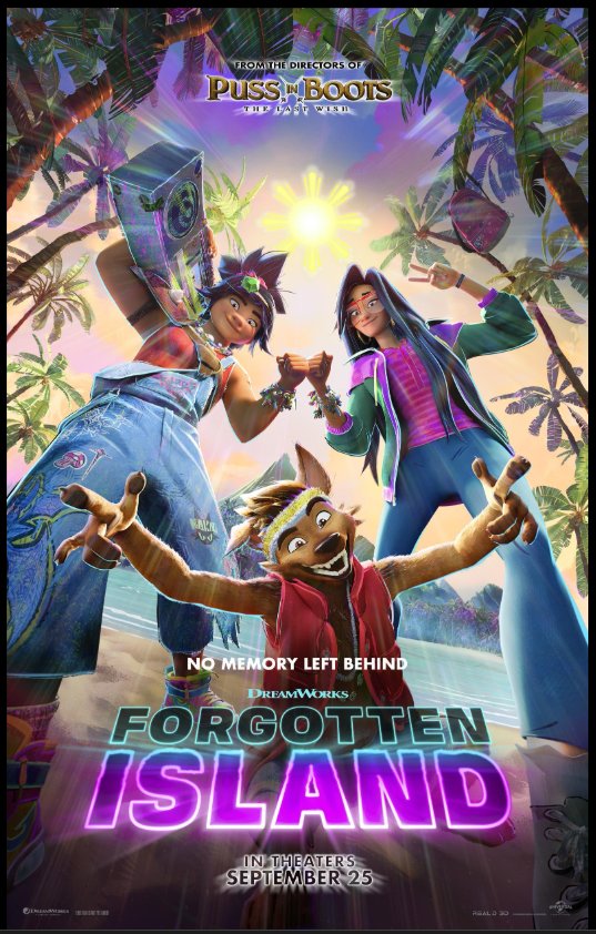 Don Reviews “Forgotten Island”